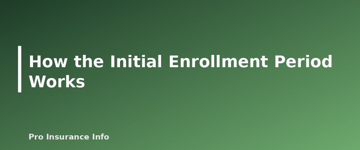 How the Initial Enrollment Period Works - section banner for When to Sign Up for Medicare