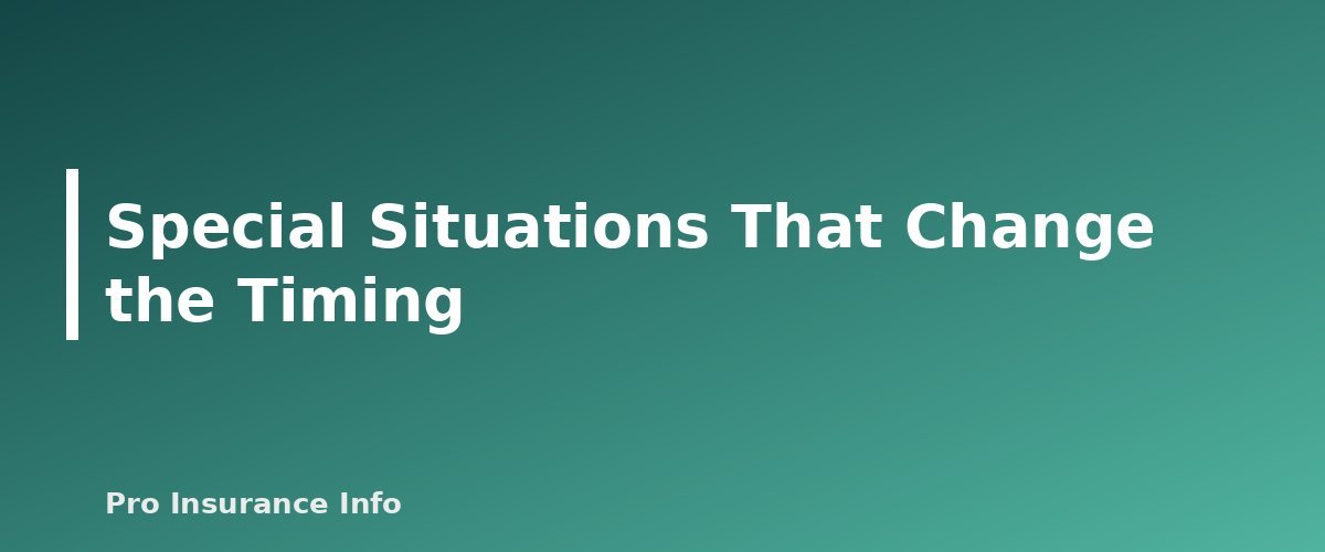 Special Situations That Change the Timing - section banner for When to Sign Up for Medicare
