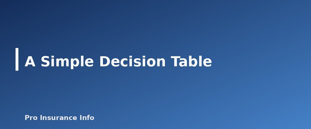 A Simple Decision Table - section banner for Working Past 65